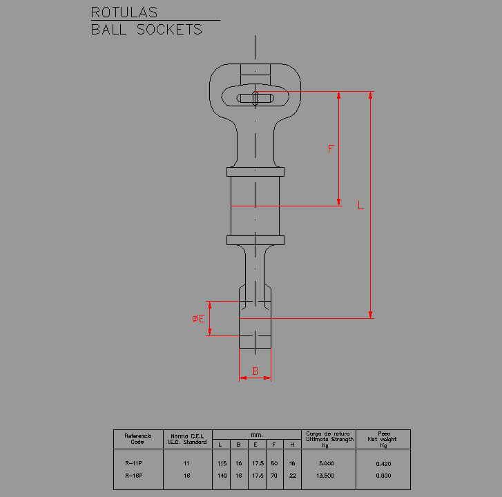 Bloque Autocad Rótula para reborde y bulón con pasador R-11P.